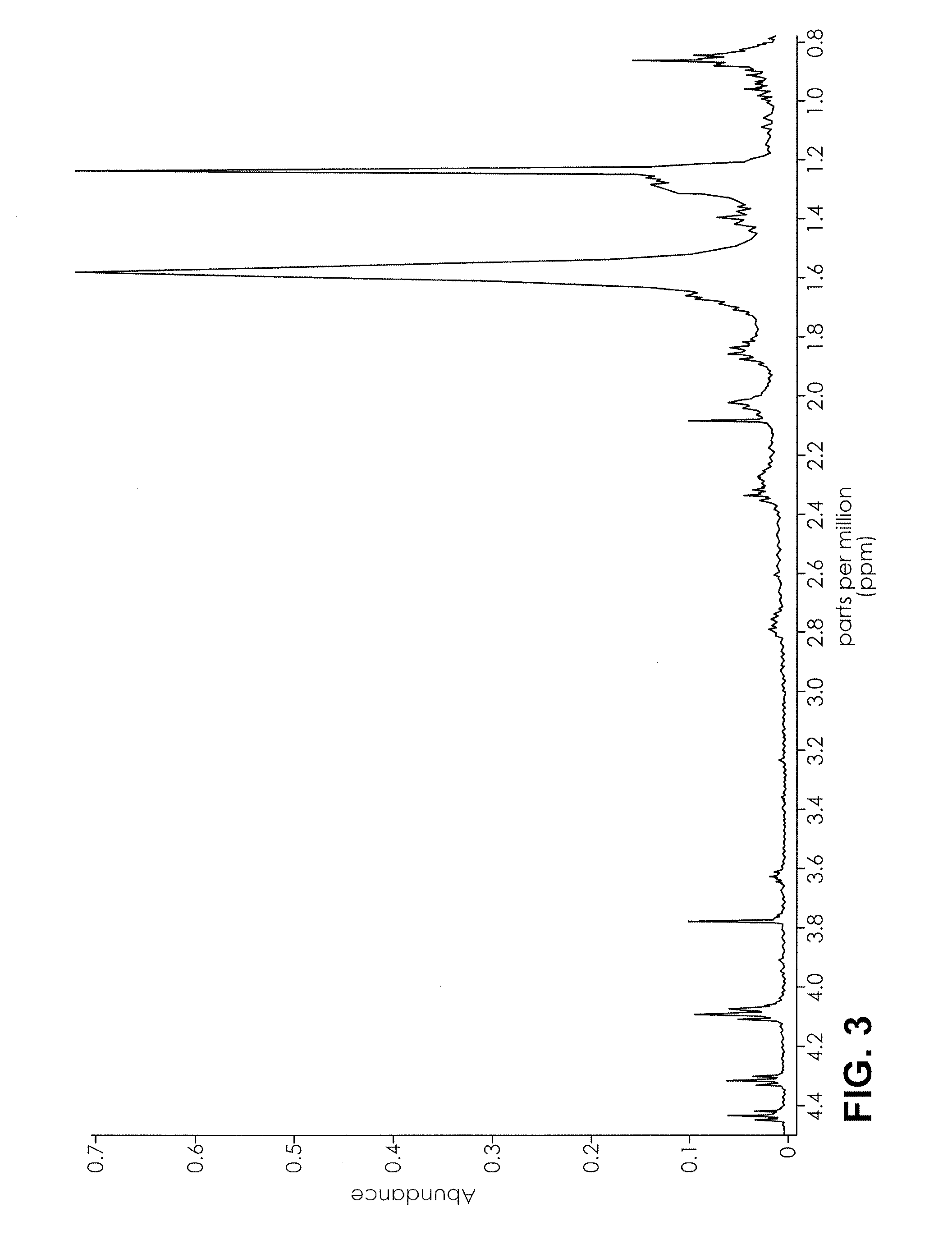 Nuclear magnetic resonance implemented synthetic indole and indazole cannabinoid detection, identification, and quantification