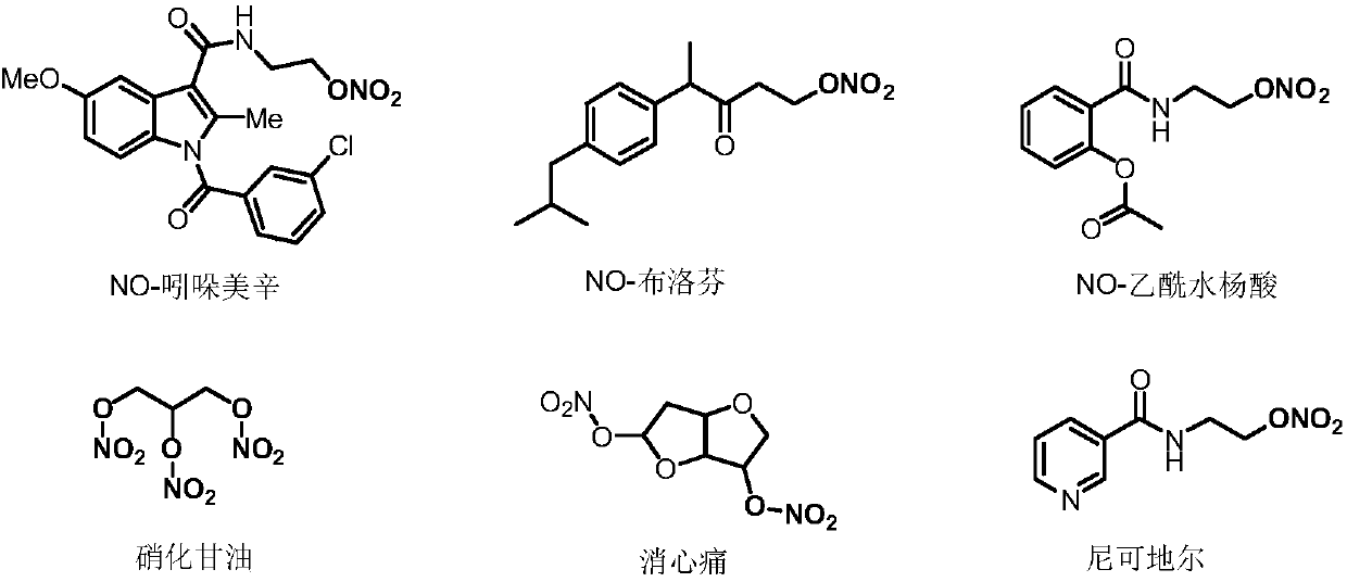 Method for preparing nitrate ester compound by adopting micro-flow field reaction technology