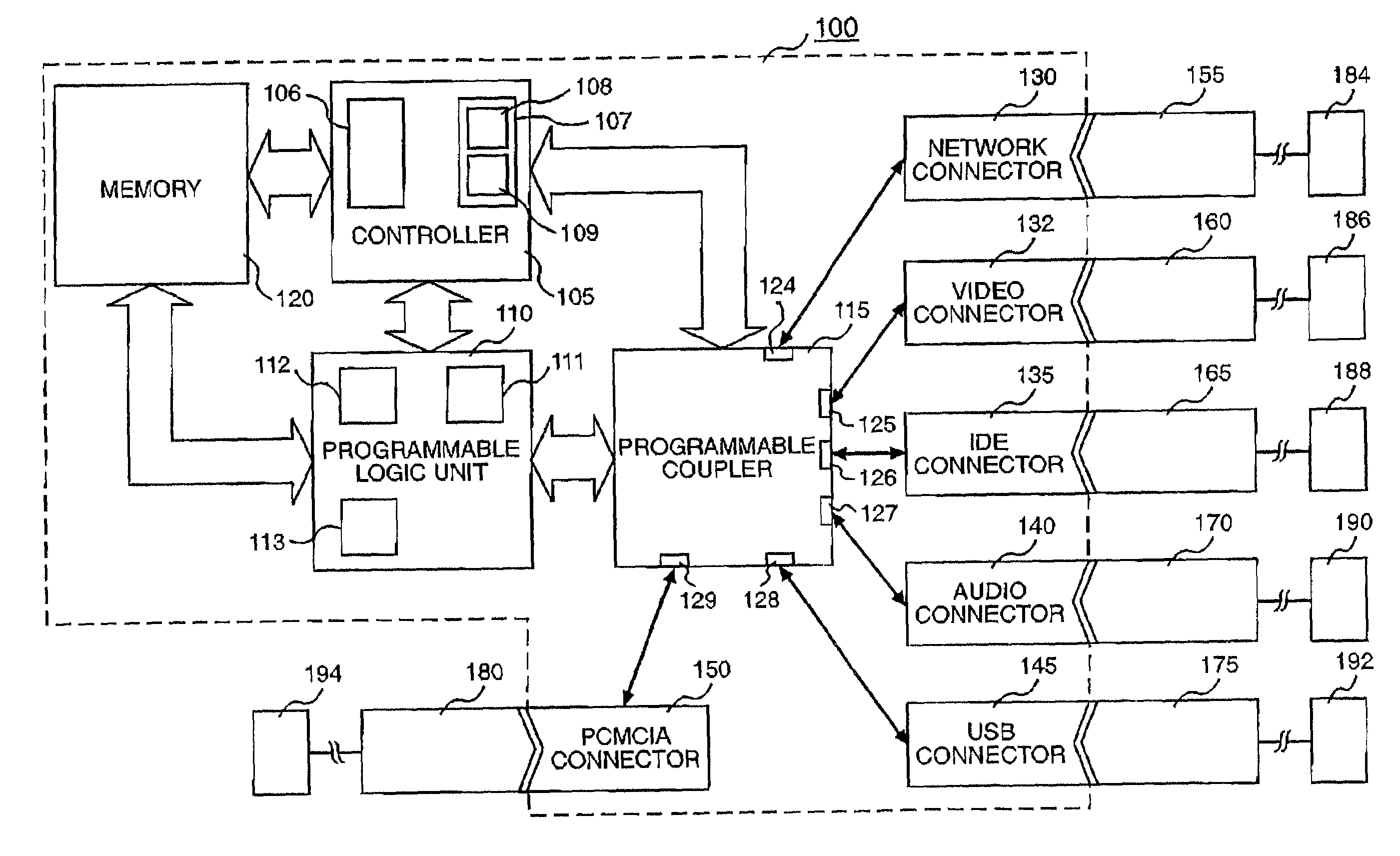 Reconfigurable communication interface and method therefor