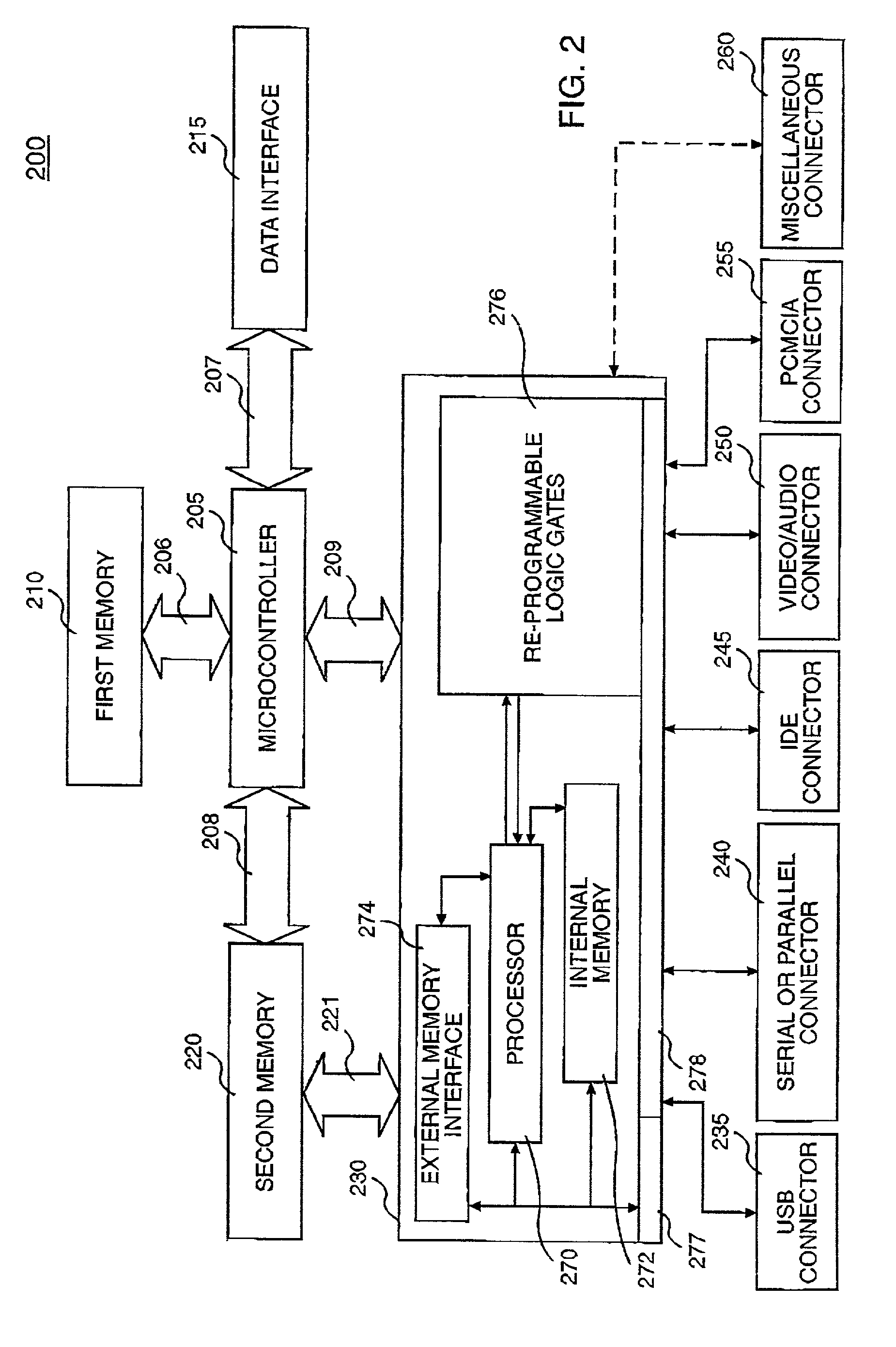 Reconfigurable communication interface and method therefor