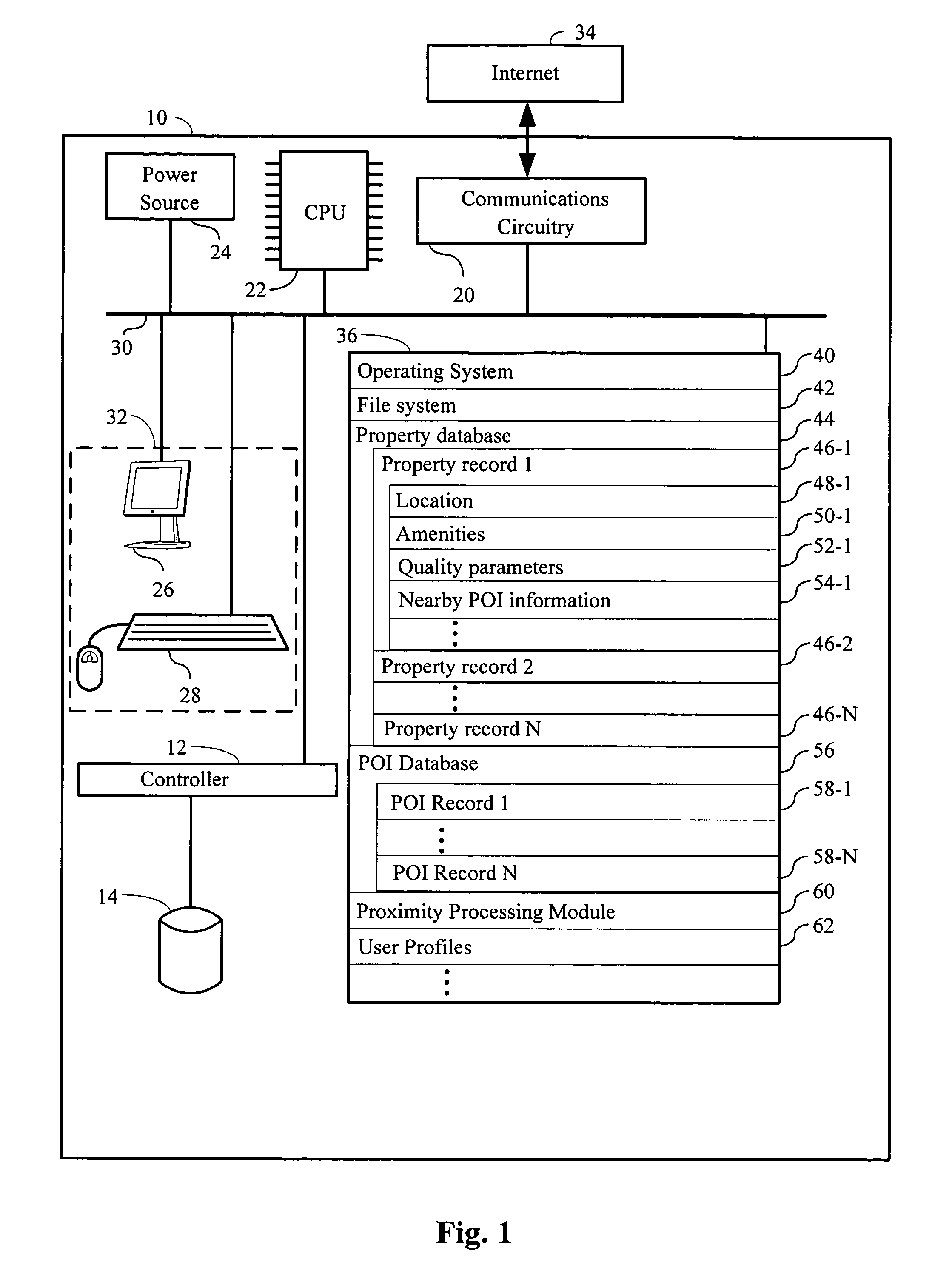 Systems and methods for determining a relevance rank for a point of interest