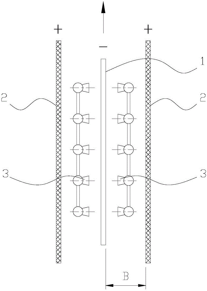 Electroplating device for printed circuit board