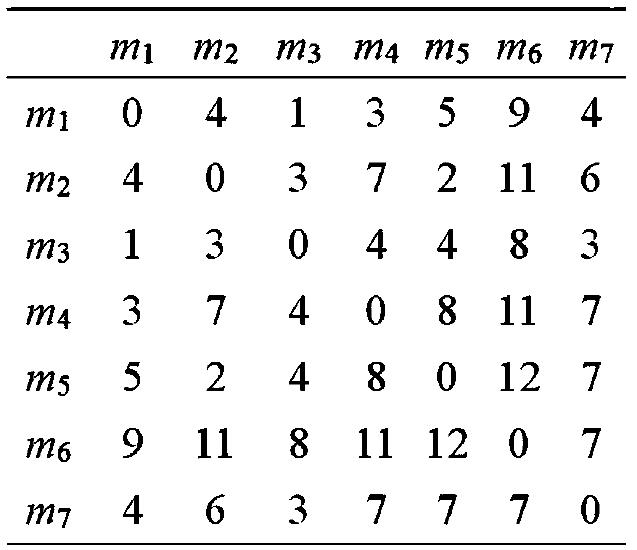 A Distributed Manufacturing Scheduling Method Oriented to Fixed-Point Output