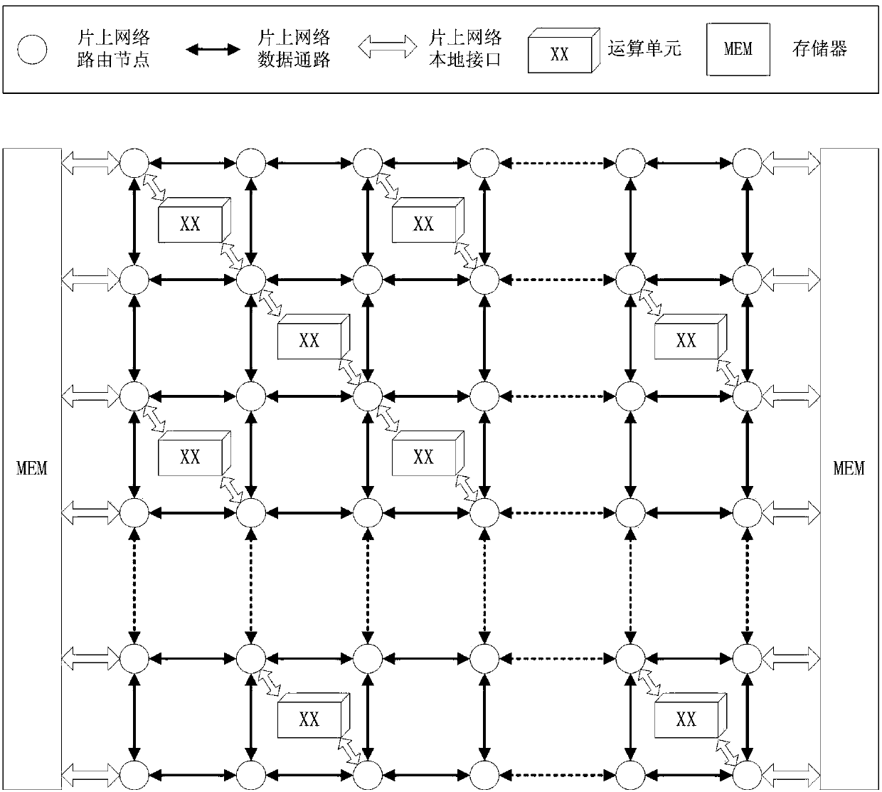 A reconfigurable computing unit supporting multiple working modes and its working method