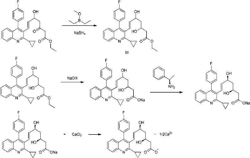 Preparation method of pitavastatin calcium intermediate