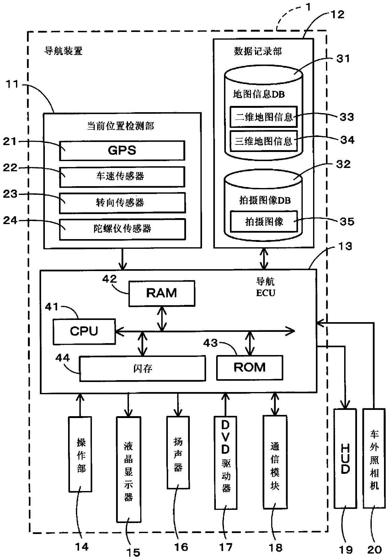 Travel assistance device and computer program