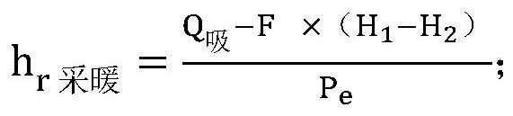 Optimal control method for heat economy of heating steam extraction units