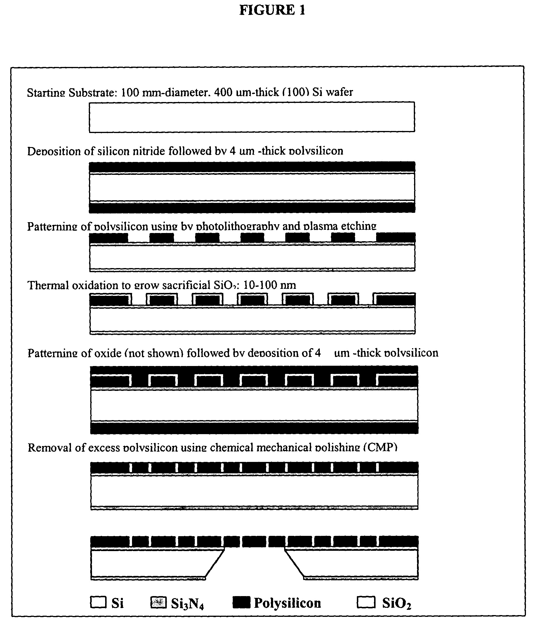 Ultrafiltration membrane, device, bioartificial organ, and methods