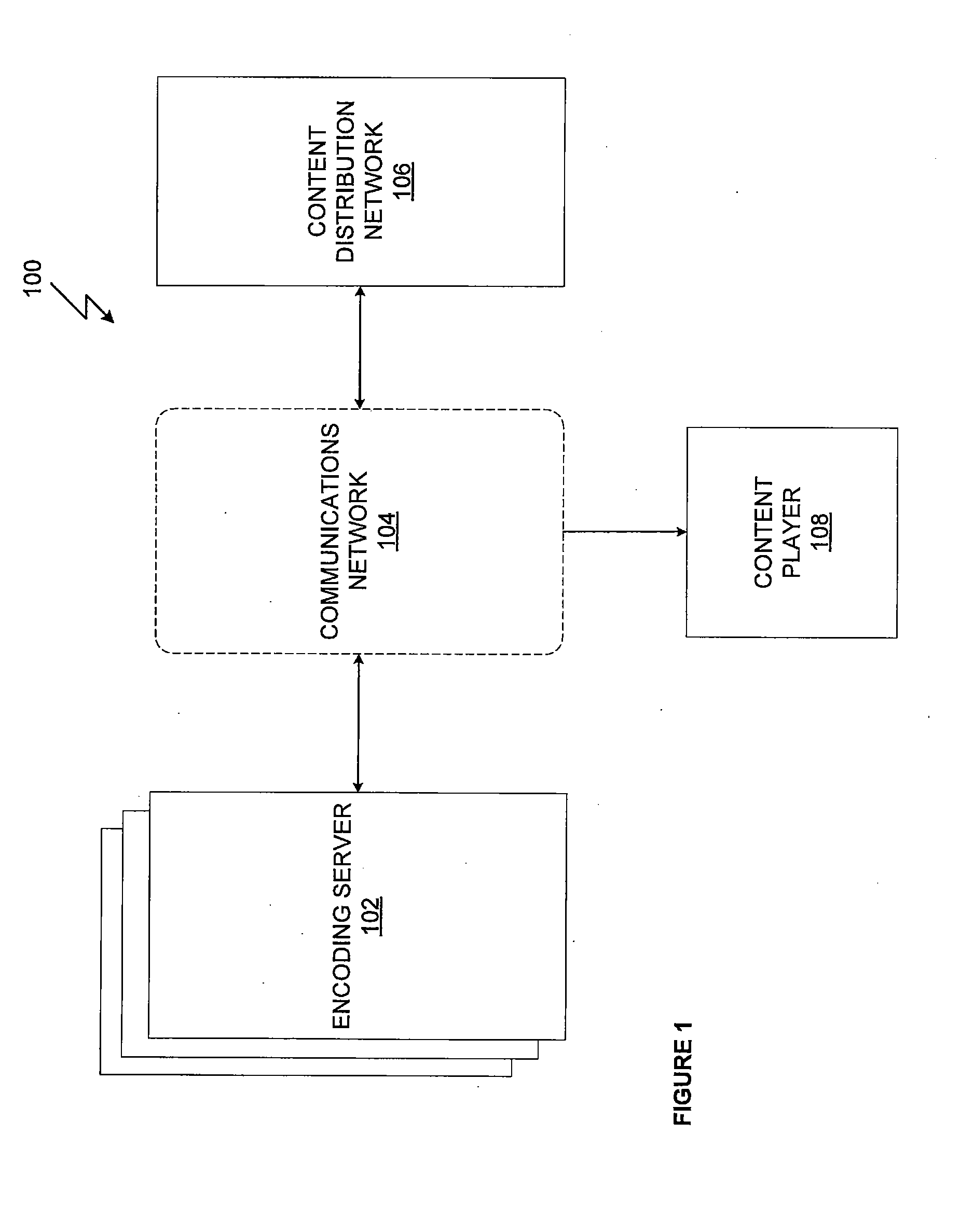 Encoding video streams for adaptive video streaming