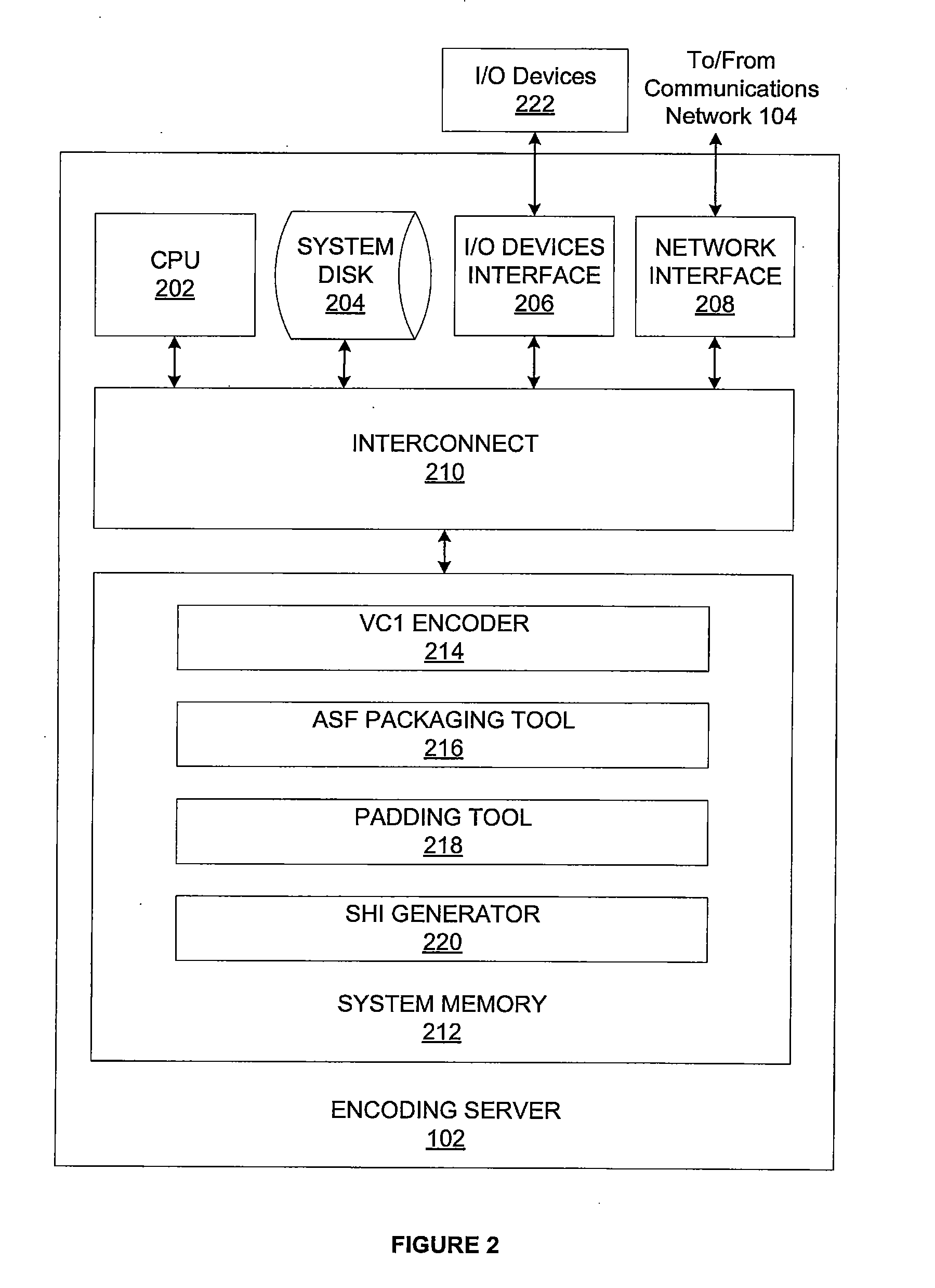 Encoding video streams for adaptive video streaming