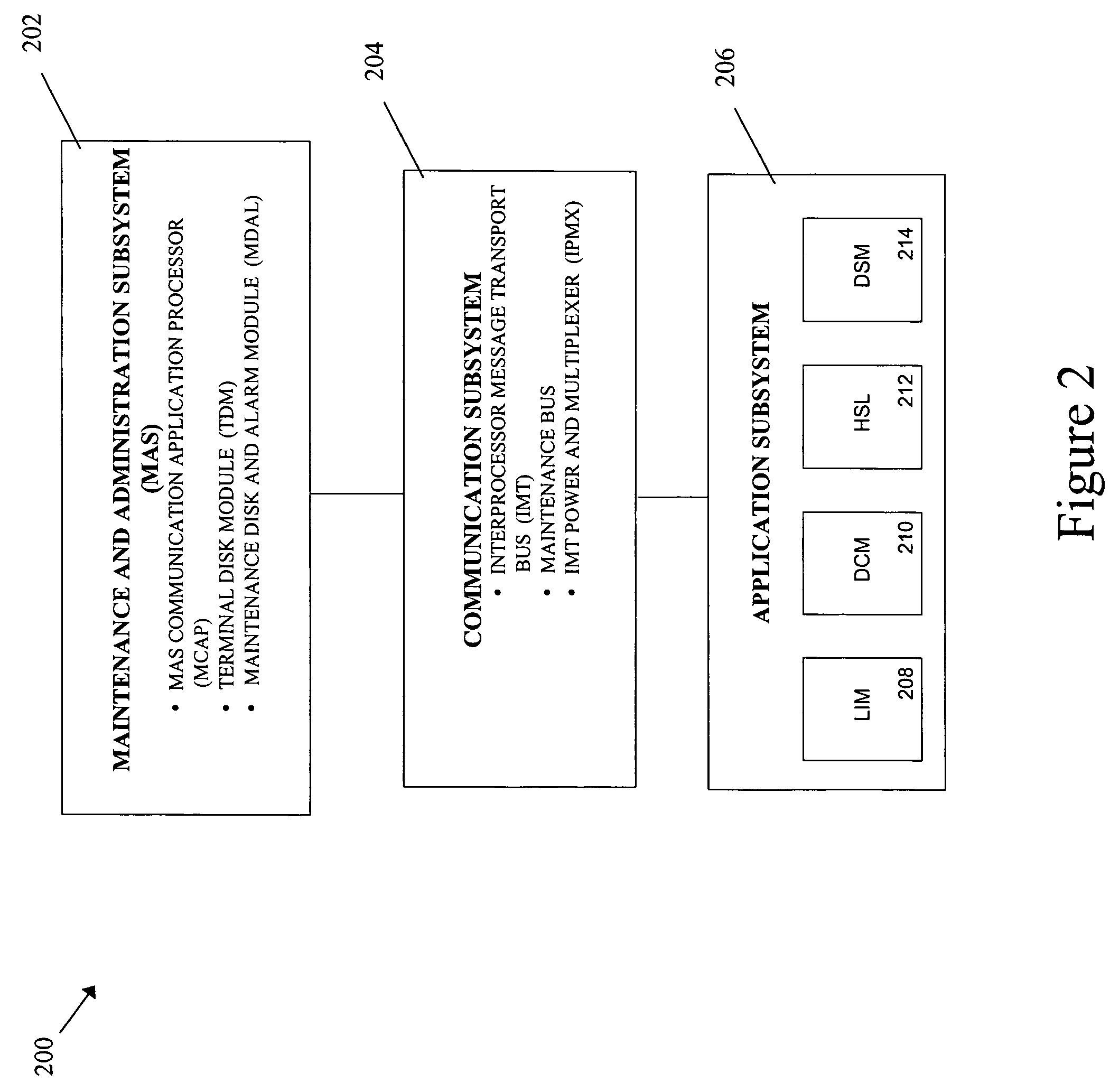 Methods, systems, and computer program products for dynamically adjusting load sharing distributions in response to changes in network conditions