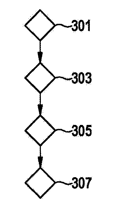 Method and device for operating a vehicle