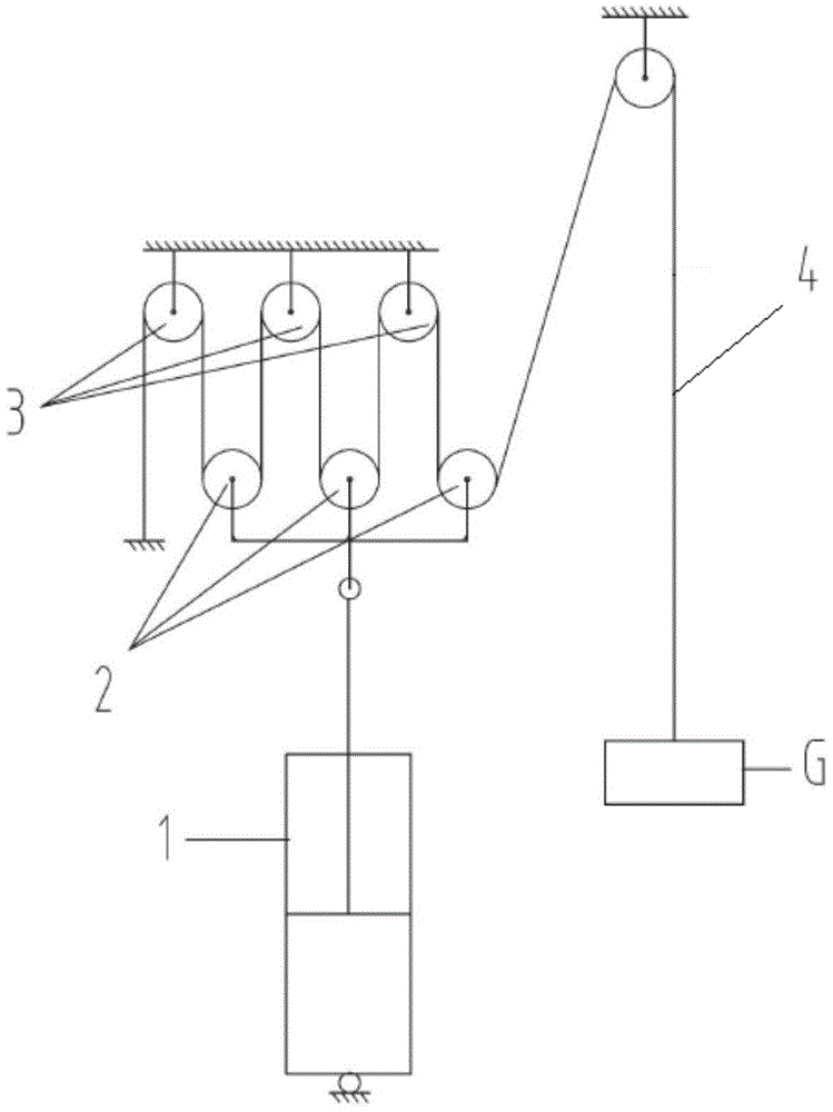 Oil cylinder driving lifting mechanism and dynamic compactor