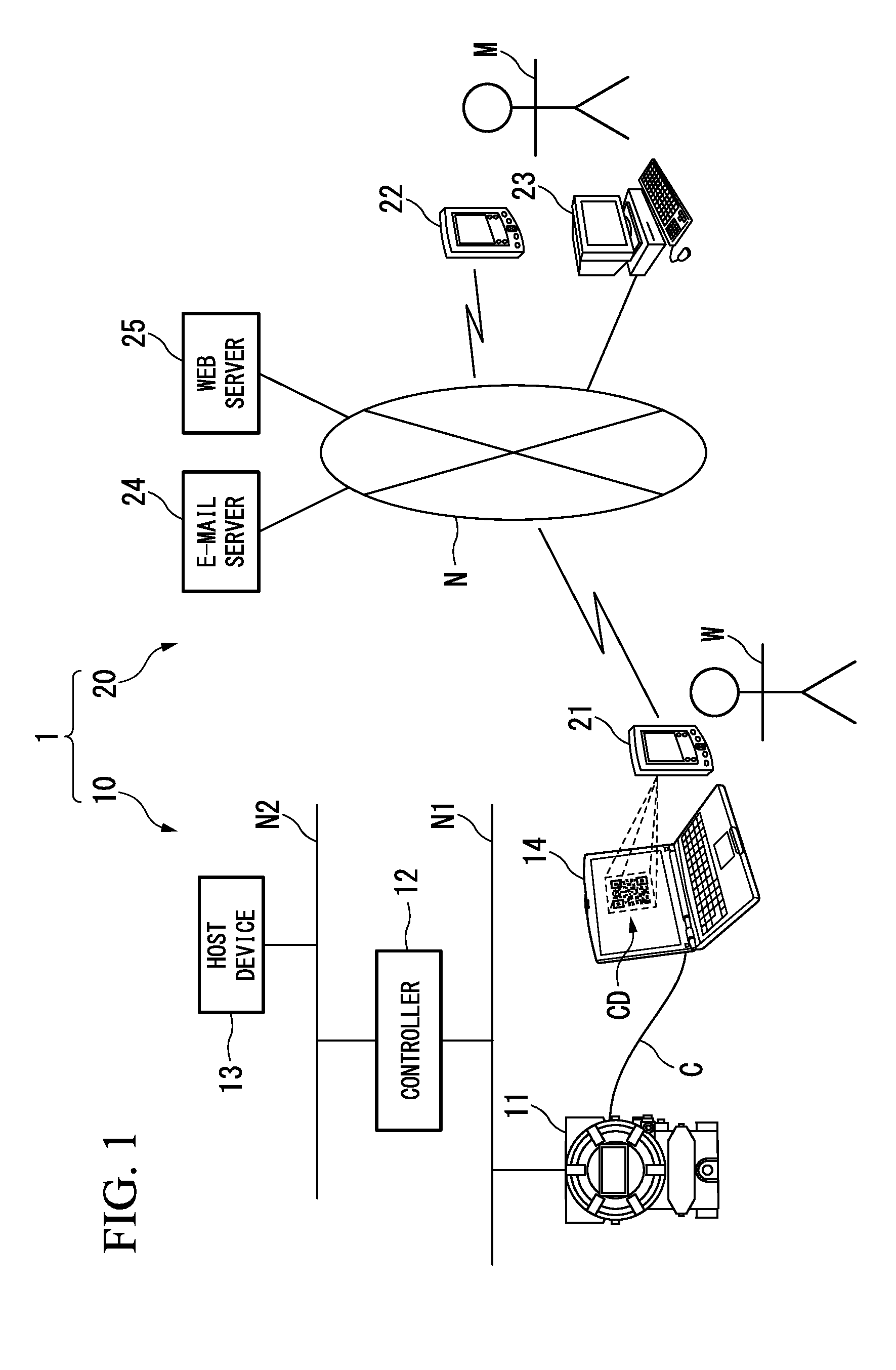 Device setting apparatus, recording medium recording device setting program, information transfer system, and information transfer method