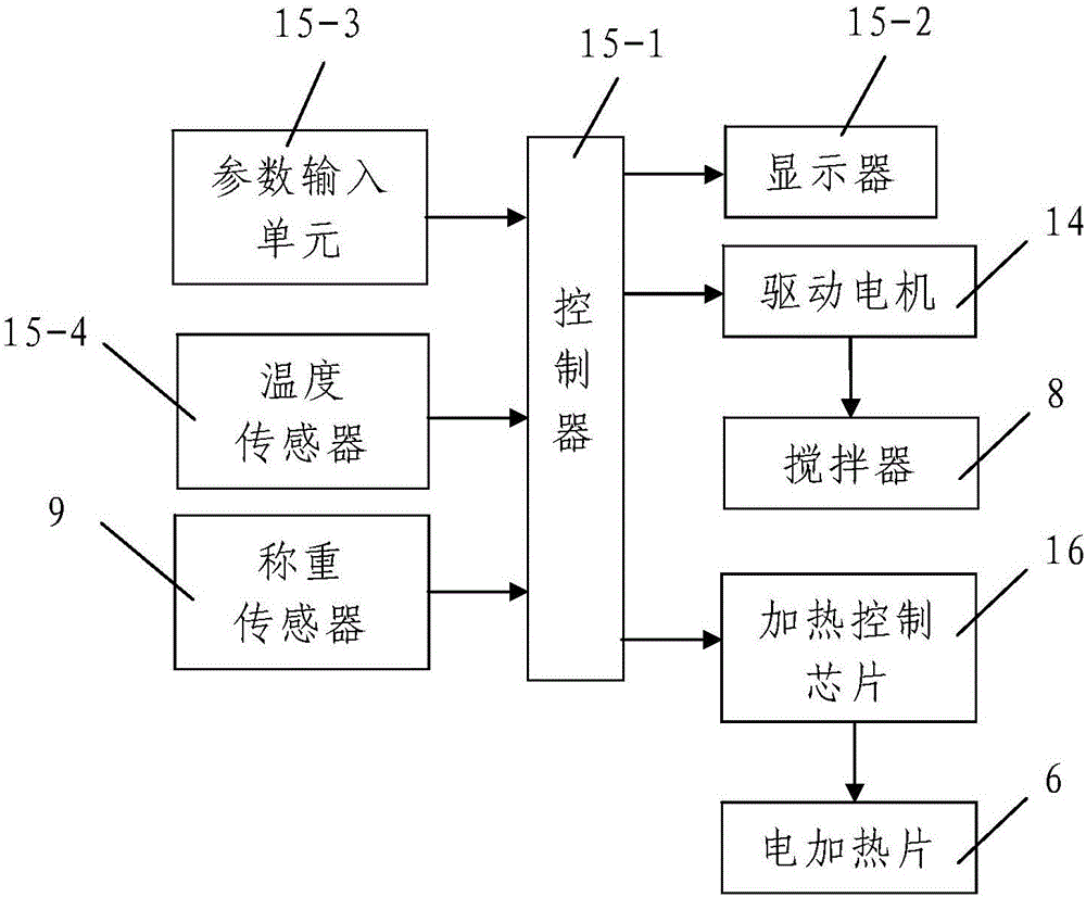 Biological asphalt for road as well as preparation device and preparation method of biological asphalt