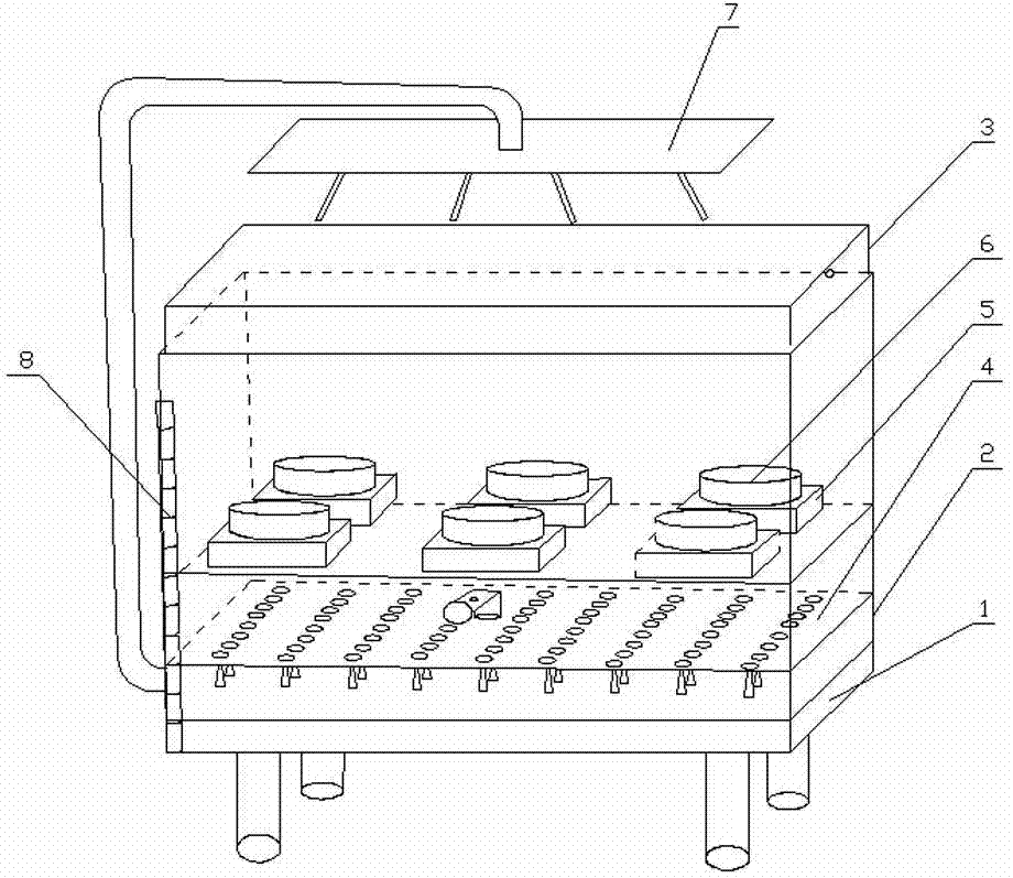 Small aquatic ecosystem simulator