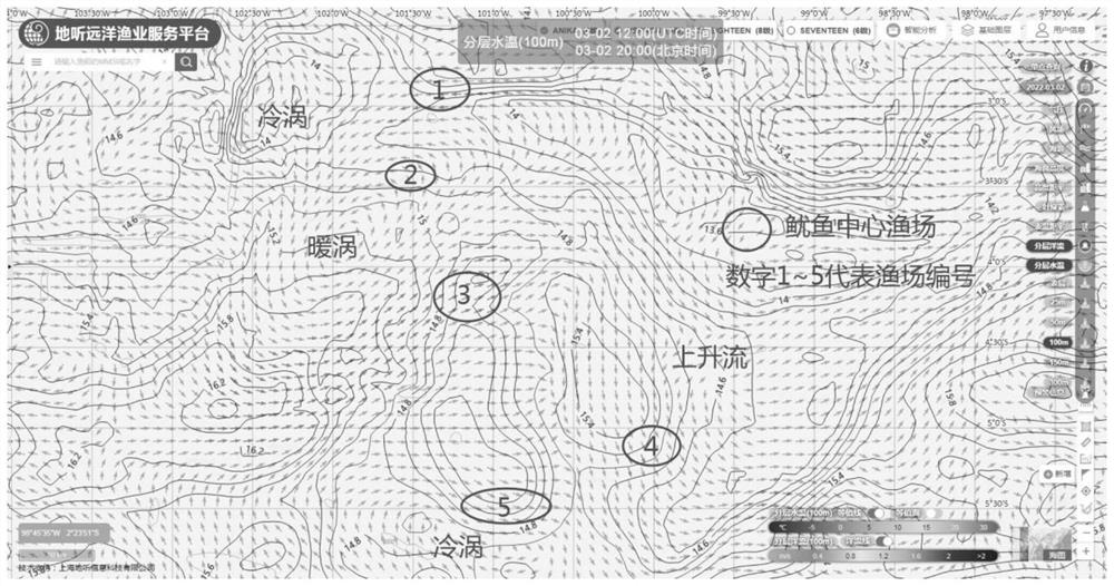 East Pacific Ocean squid fishery prediction precision improvement method based on middle-level hydrological characteristics and ship position states