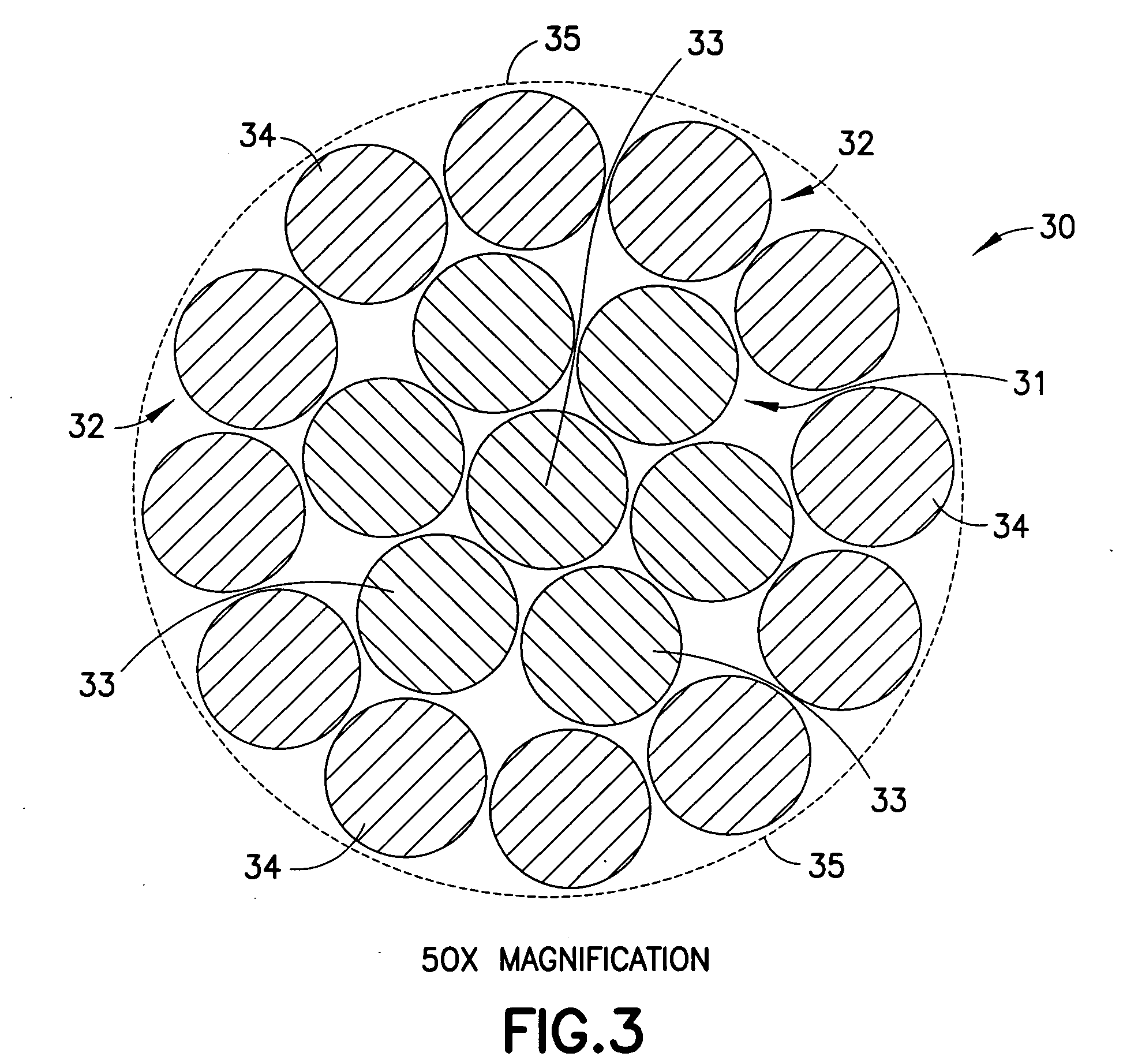 Lightweight copper/aluminum composite conductors