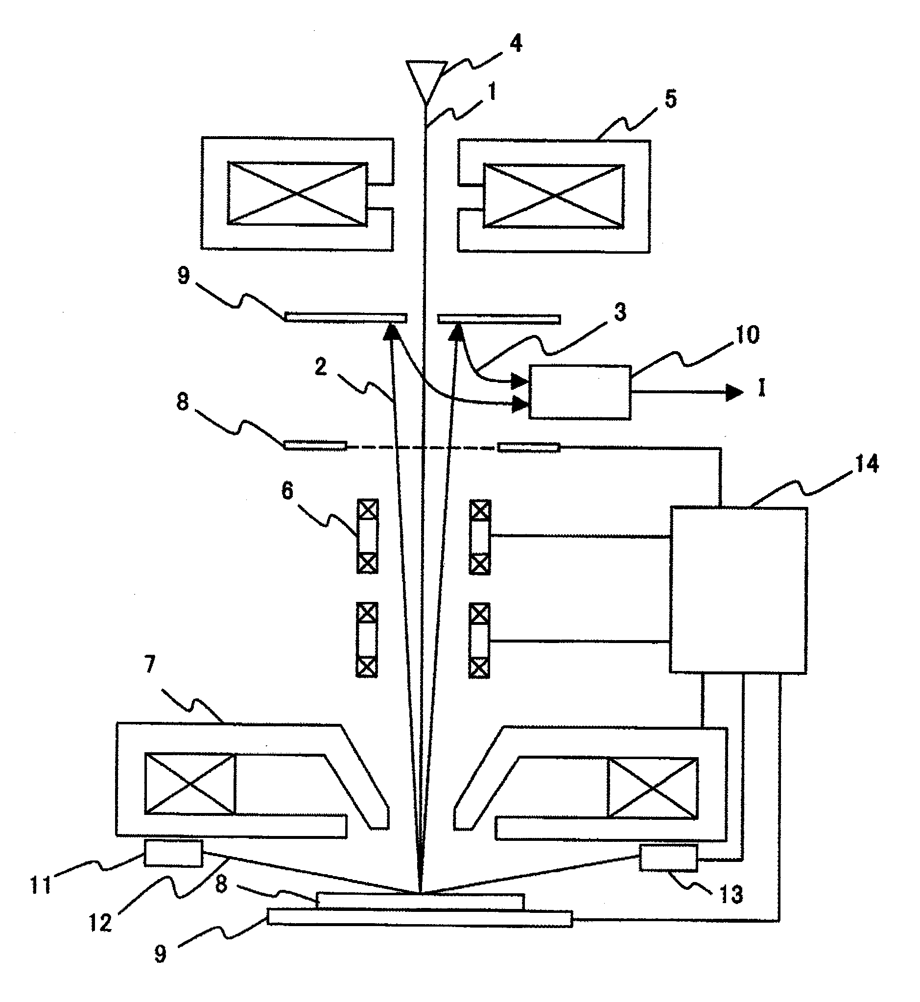 Electrostatic Charge Measurement Method, Focus Adjustment Method, And Scanning Electron Microscope