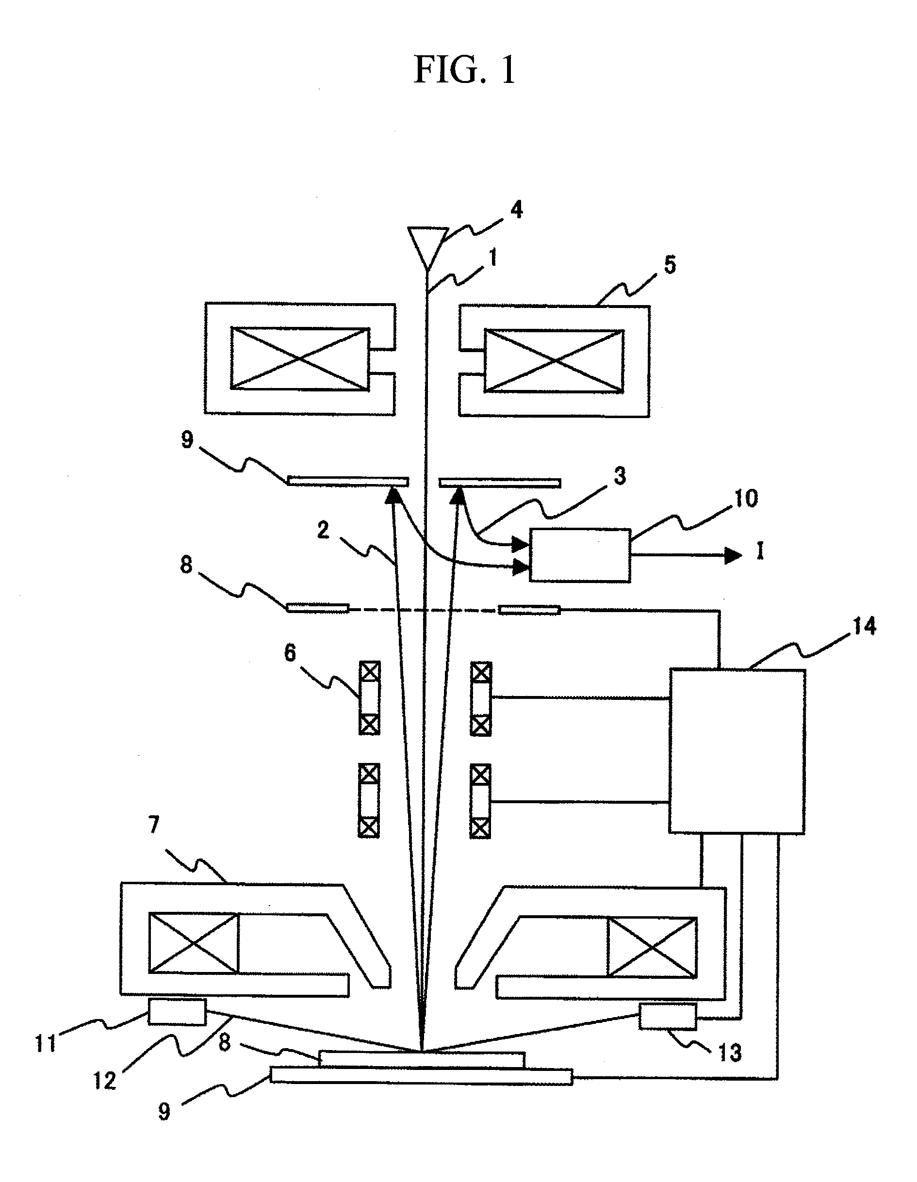 Electrostatic Charge Measurement Method, Focus Adjustment Method, And Scanning Electron Microscope