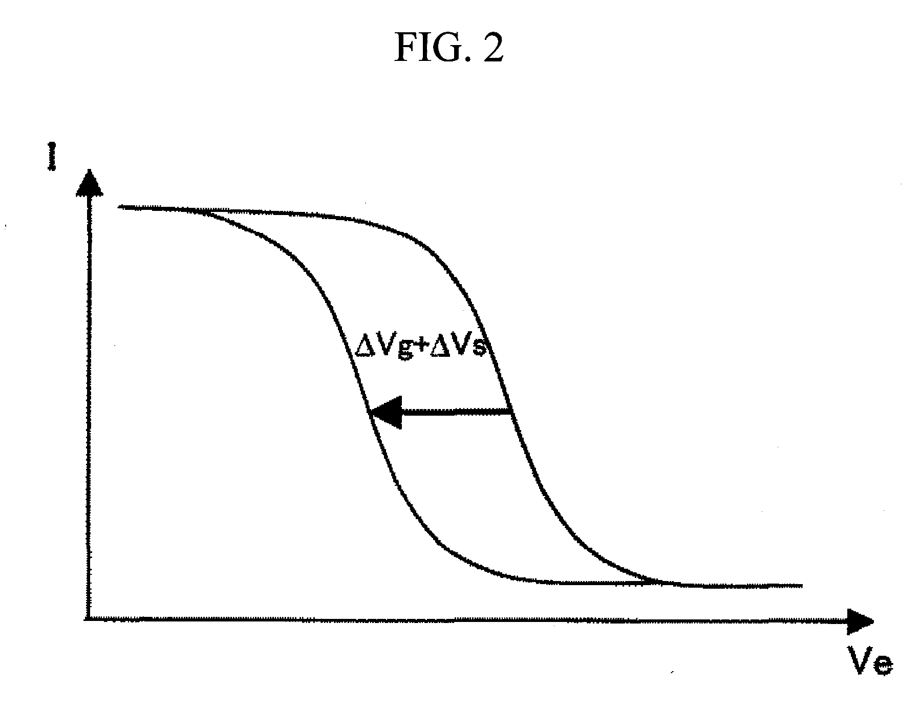 Electrostatic Charge Measurement Method, Focus Adjustment Method, And Scanning Electron Microscope