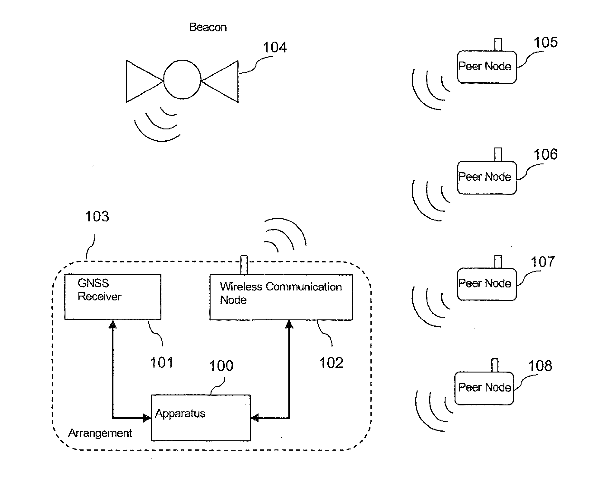 Determining whether a wireless communication node is stationary by evaluating changes in information about peer wireless communications nodes