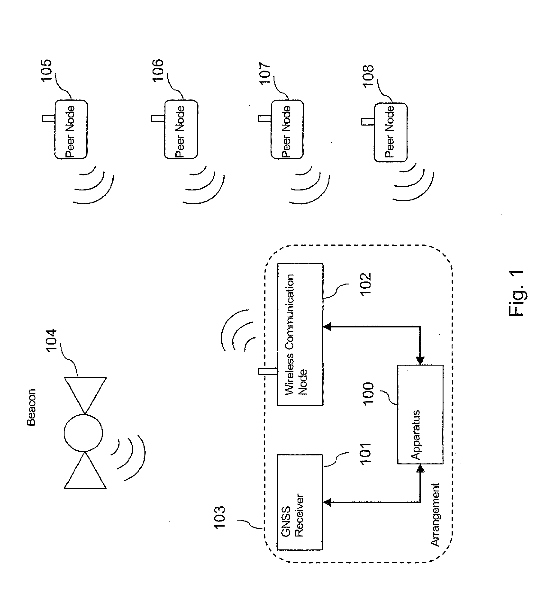 Determining whether a wireless communication node is stationary by evaluating changes in information about peer wireless communications nodes