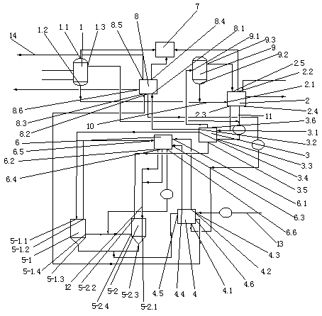 Zero-emission treatment system and process for volatile phenol in salt-containing wastewater