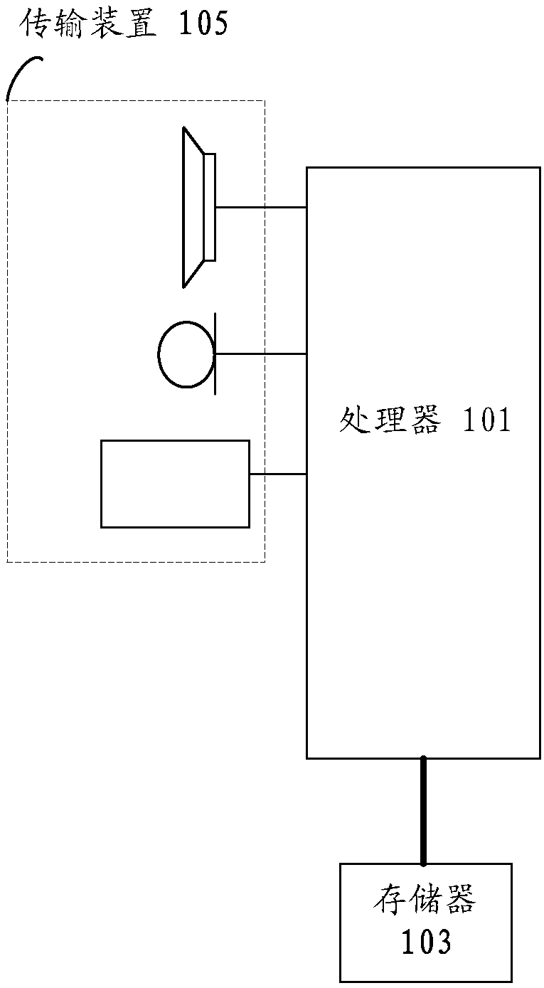 Method, apparatus and system for determining fusion path of IP network and optical transport network