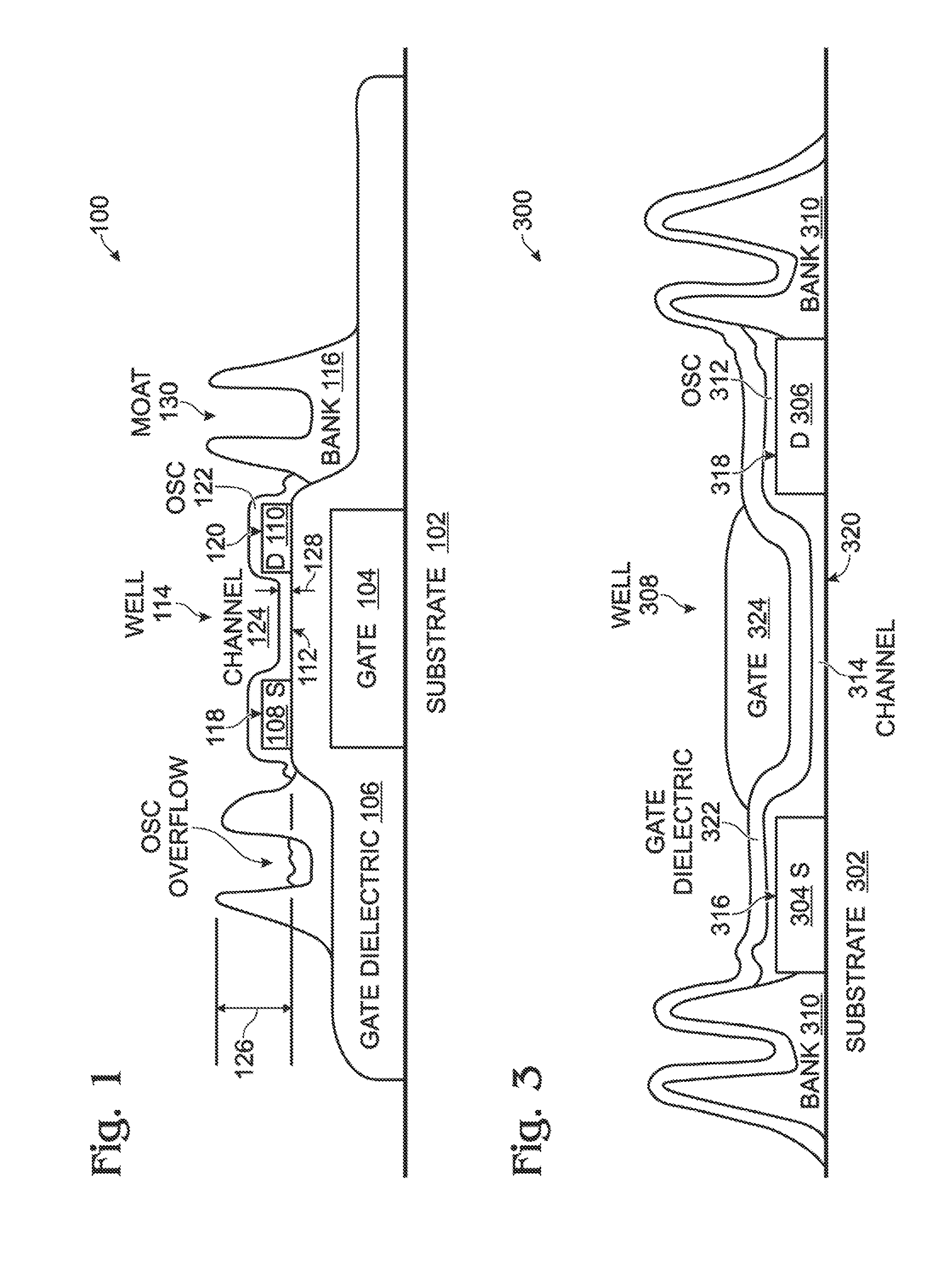 Bottom and Top Gate Organic Transistors with Fluropolymer Banked Crystallization Well