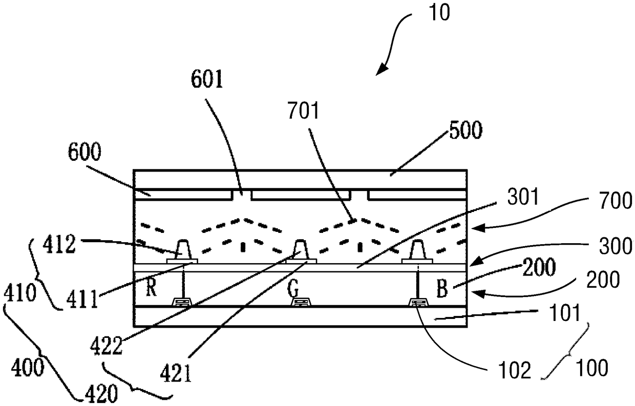 Liquid crystal display device and preparation method thereof