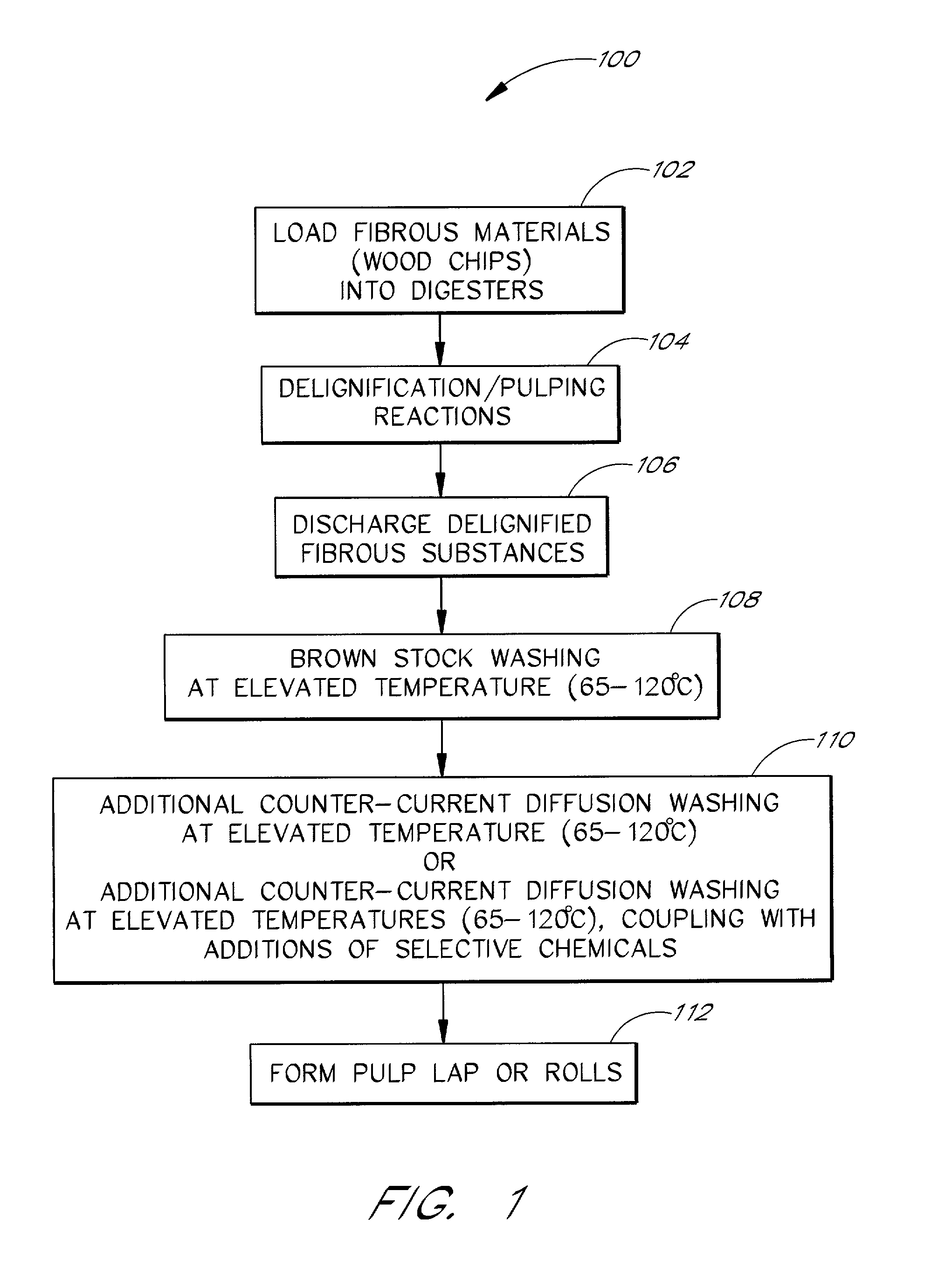 Method and apparatus for reducing impurities in cellulose fibers for manufacture of fiber reinforced cement composite materials