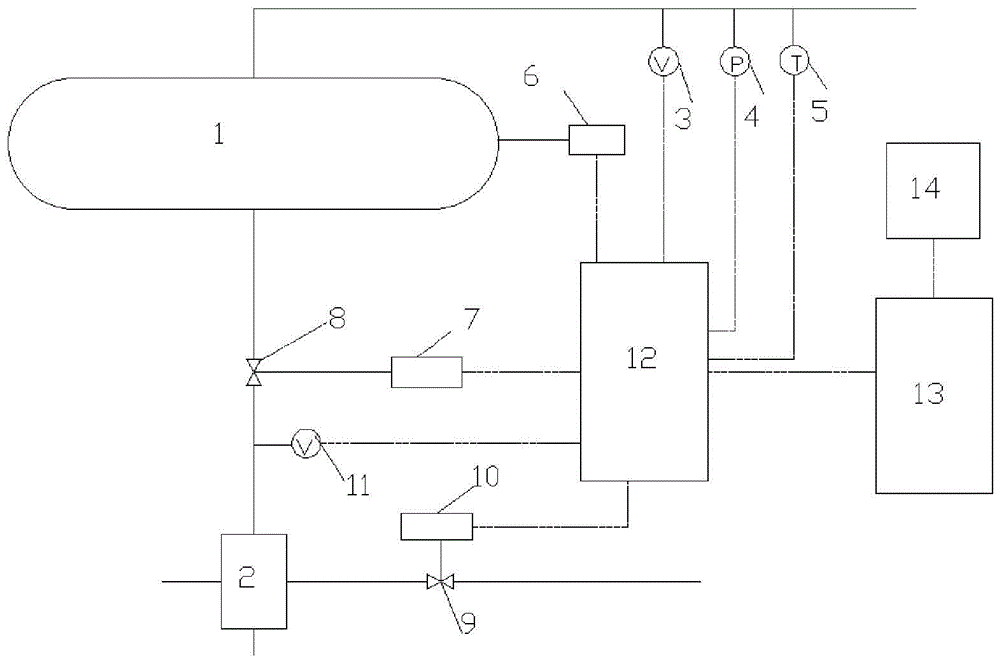 Boiler sewage system based on cloud computing and sewage quality control