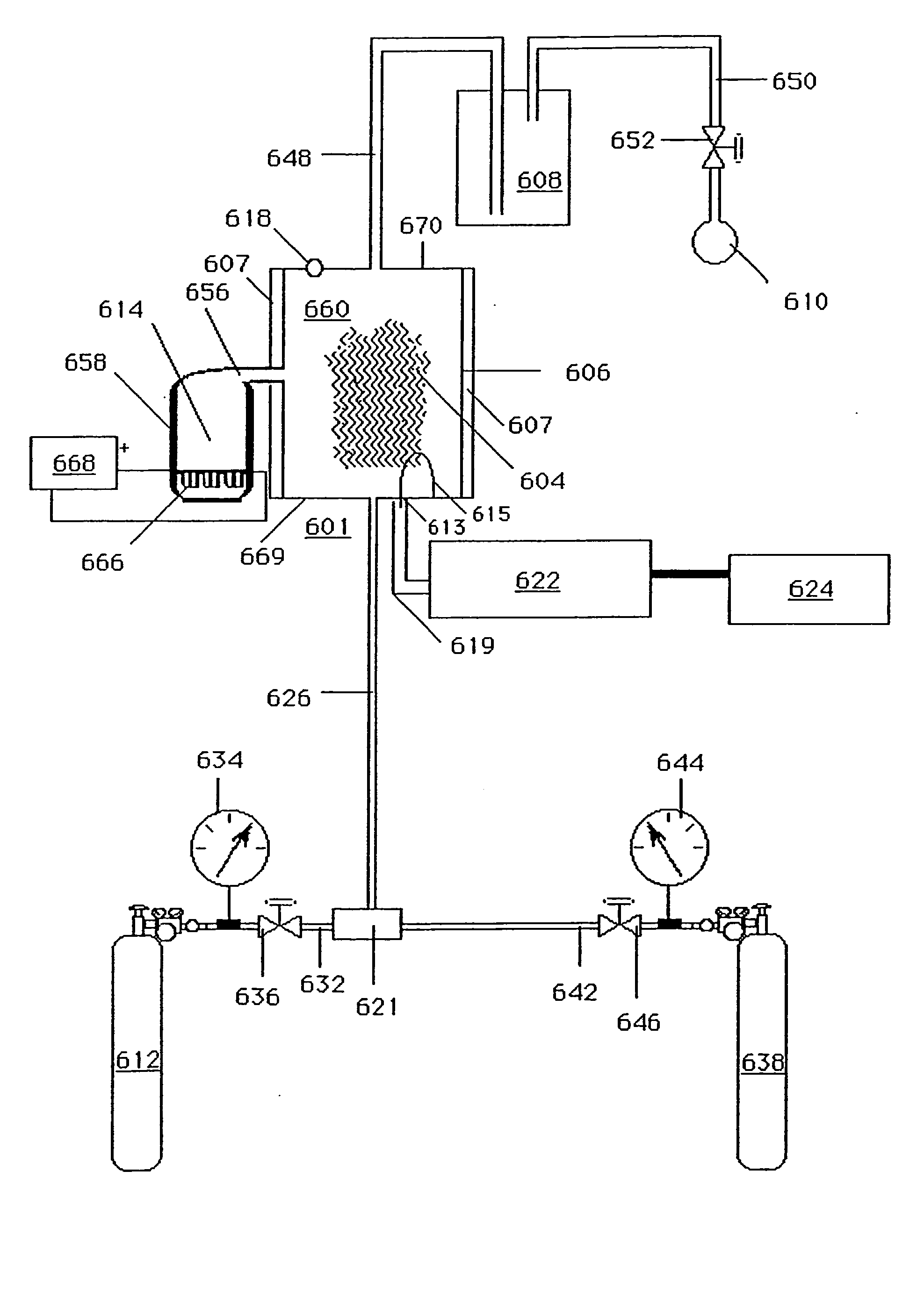 Diamond synthesis