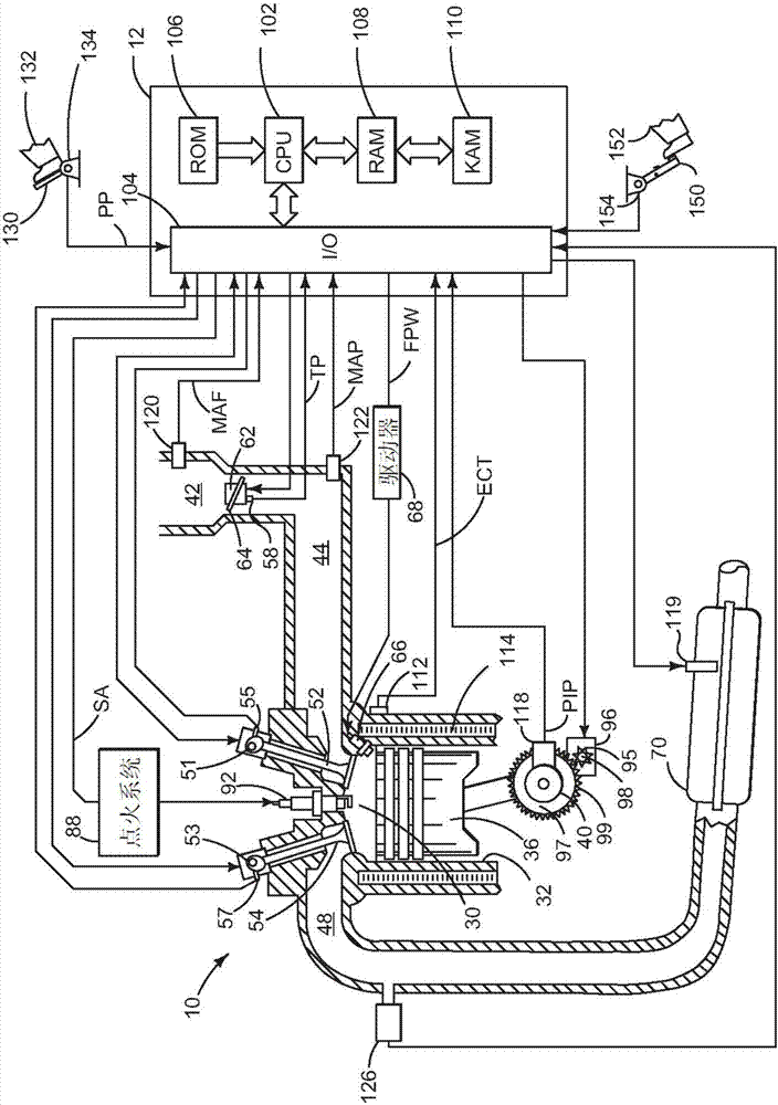 Method for improving transmission shifting