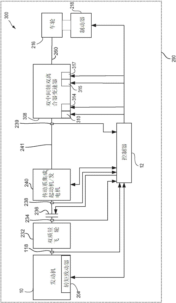 Method for improving transmission shifting