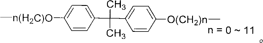 Bistriazolone, bistriadimenol compounds with antimicrobial activity, and salts, synthesis method and uses thereof