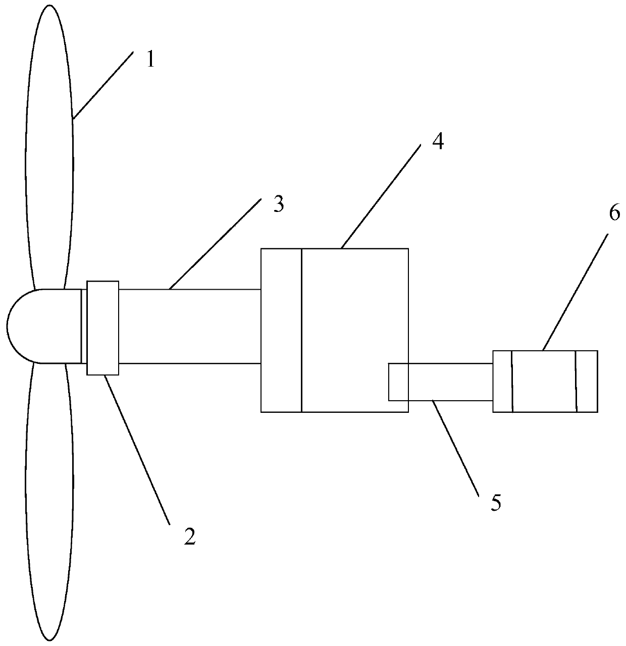 Working condition classification method