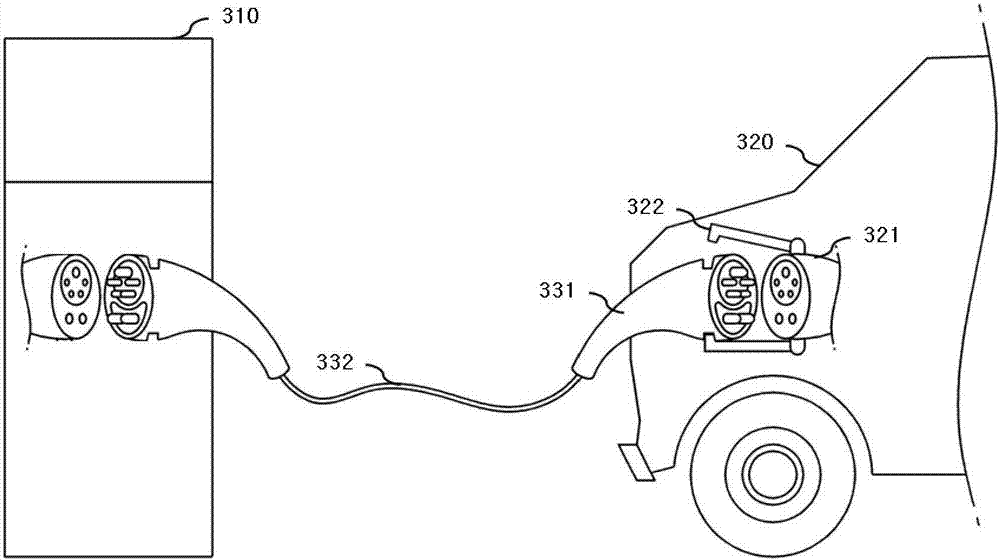 Electric vehicle charging connector anti-theft method and apparatus