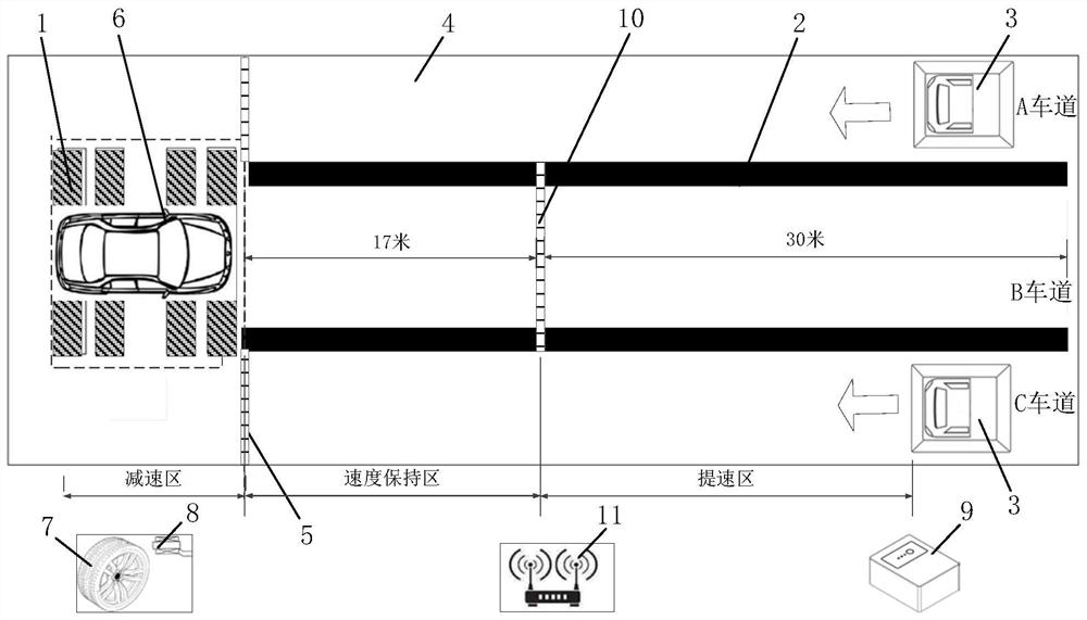 Automatic driving vehicle test system and AEBS and FCWS test method