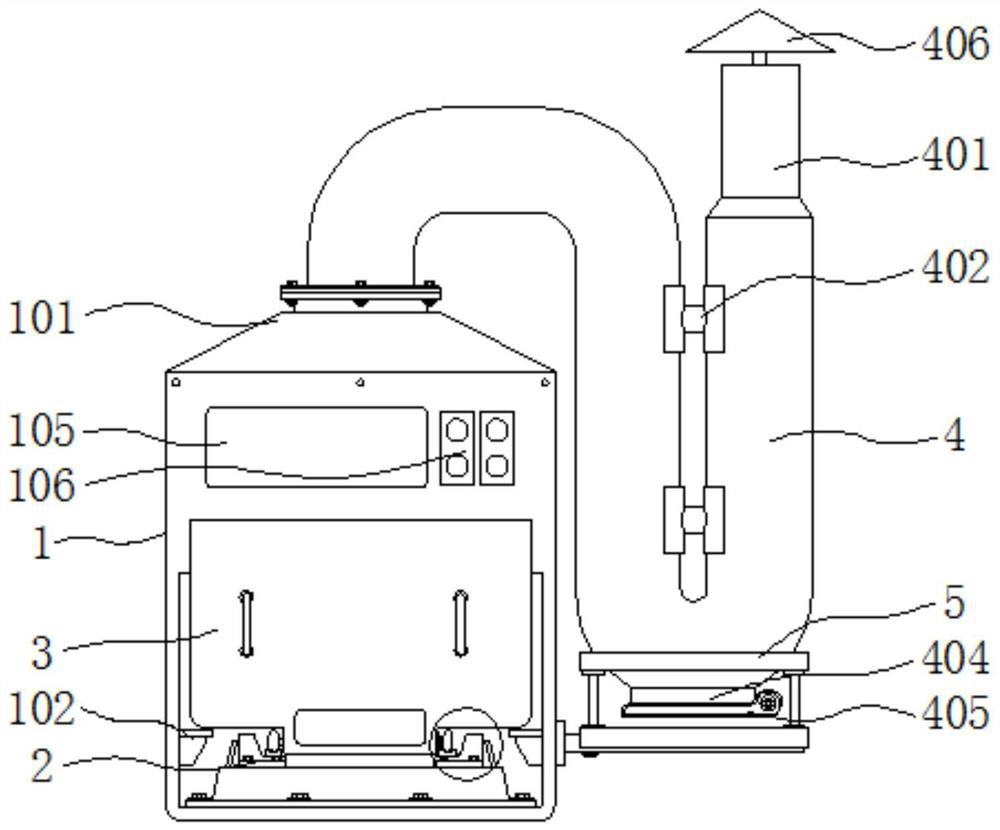 Environmental-friendly garbage incineration treatment device with waste gas treatment function