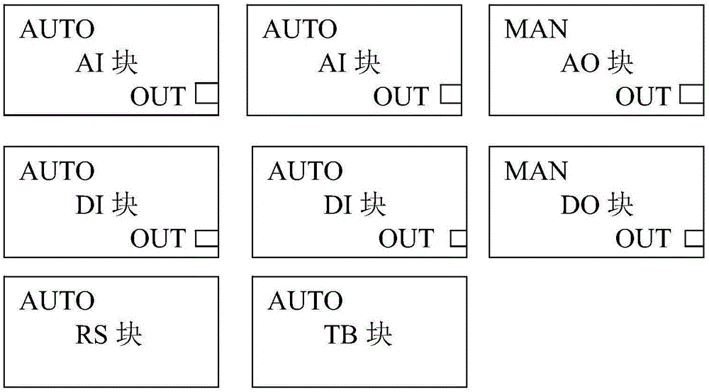 Full-digital remote automatic test system for electric actuating mechanism