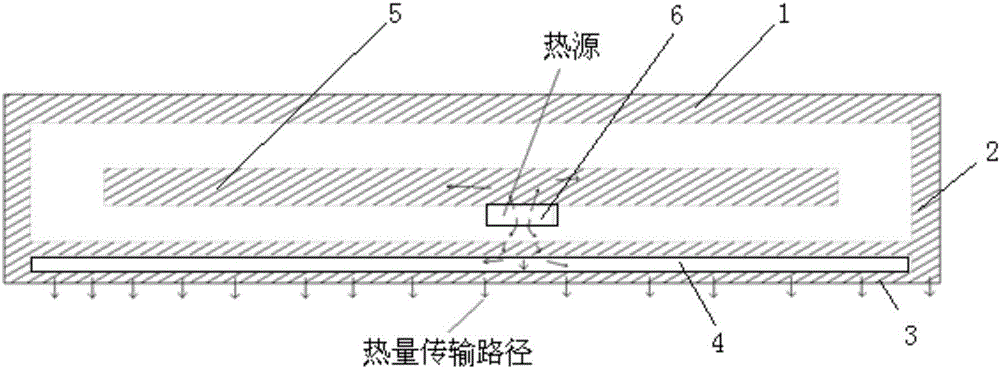 Efficient temperature control device for handheld terminal device