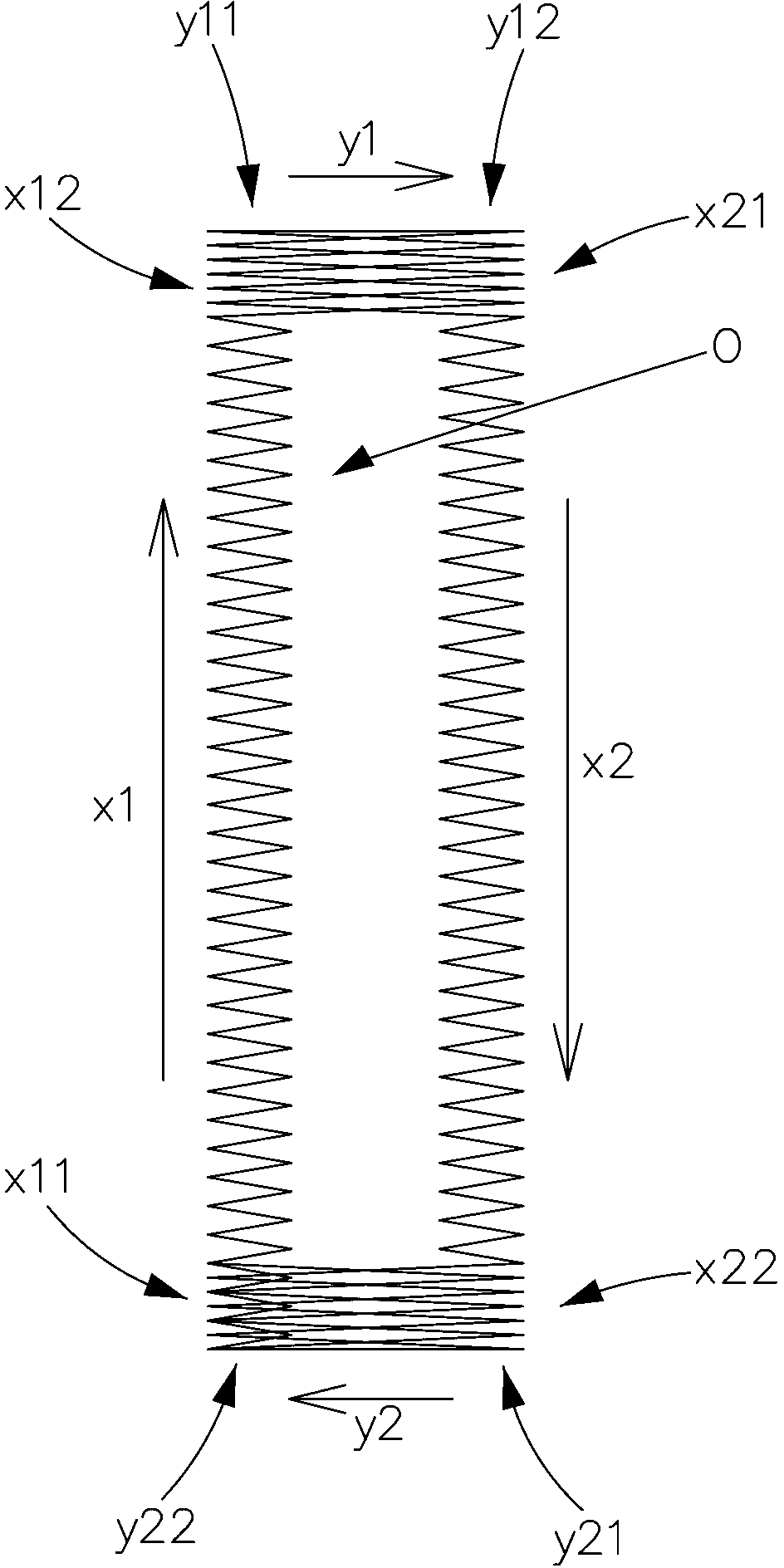 Regulation structure of swing arm and swing center for controlling stroke of sewing machine