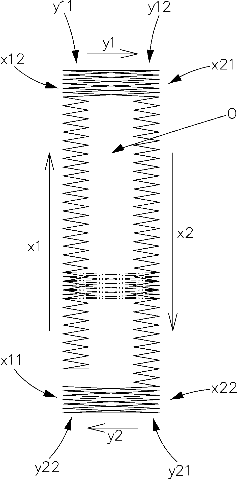 Regulation structure of swing arm and swing center for controlling stroke of sewing machine