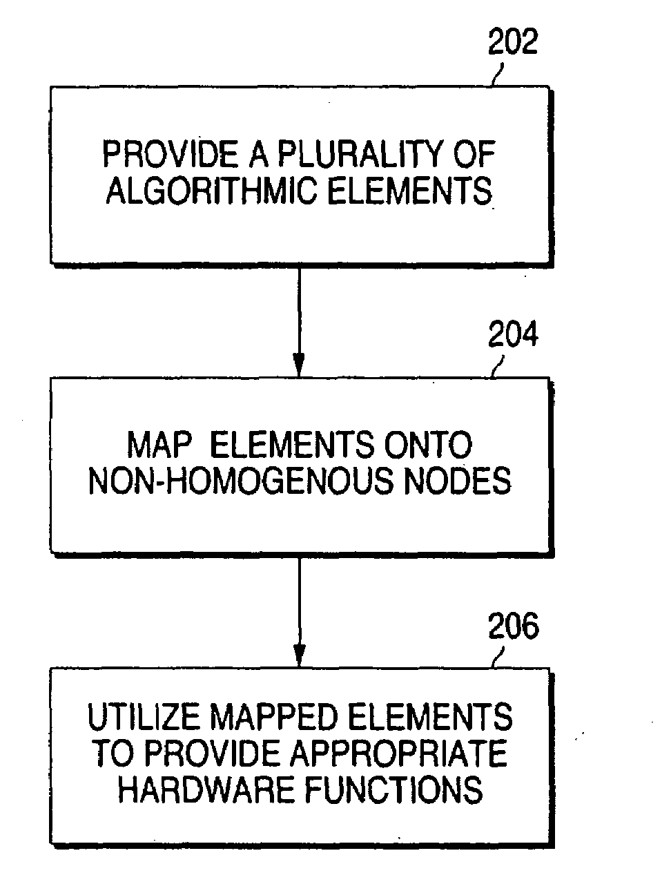 Method and system for creating and programming an adaptive computing engine