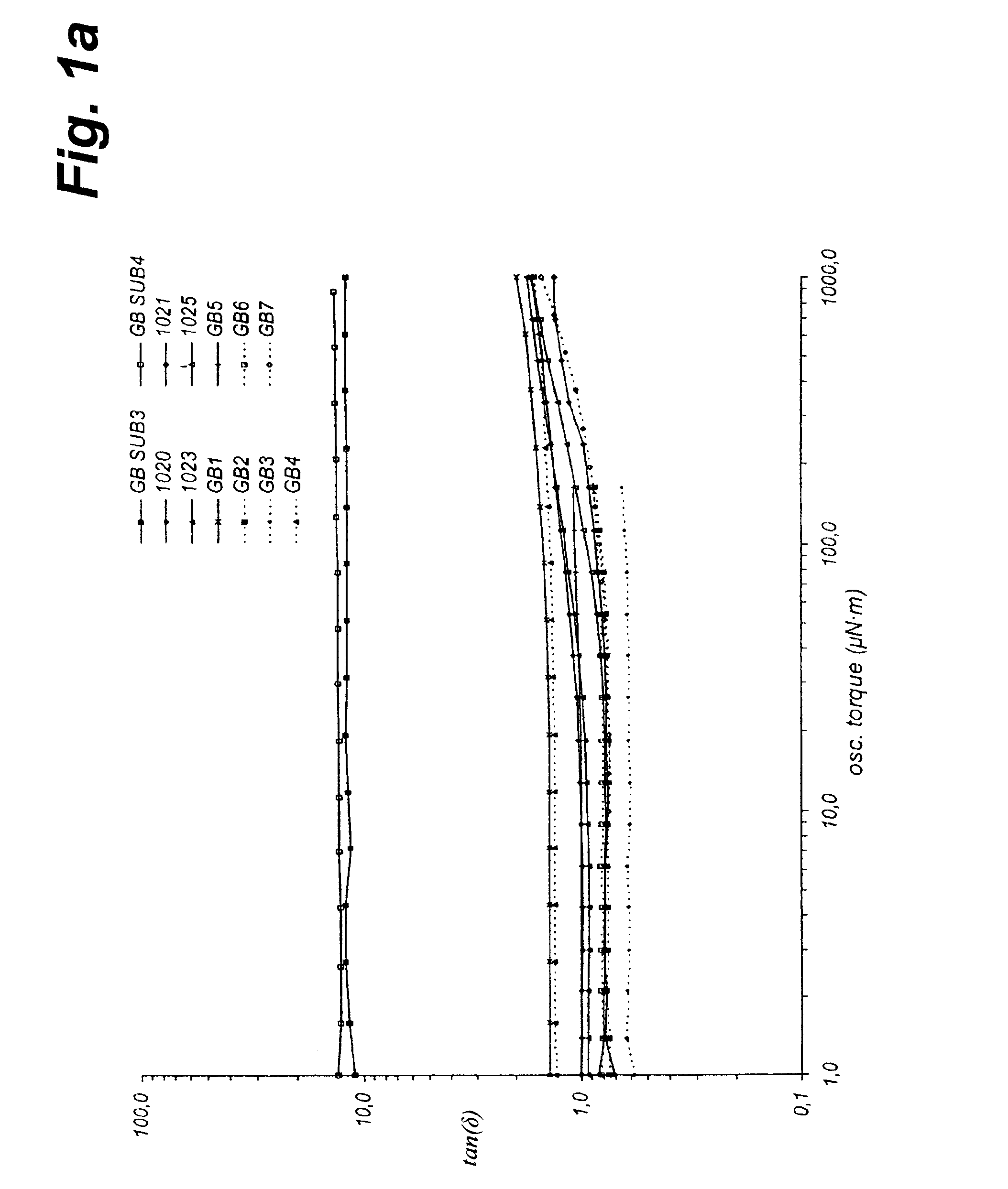 Biodegradable Chewing Gum and Method of Manufacturing Such Chewing Gum