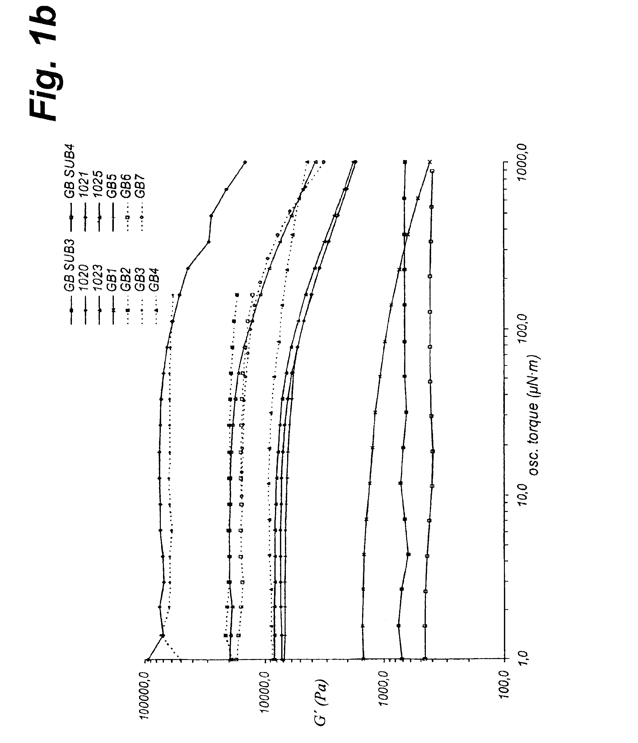 Biodegradable Chewing Gum and Method of Manufacturing Such Chewing Gum