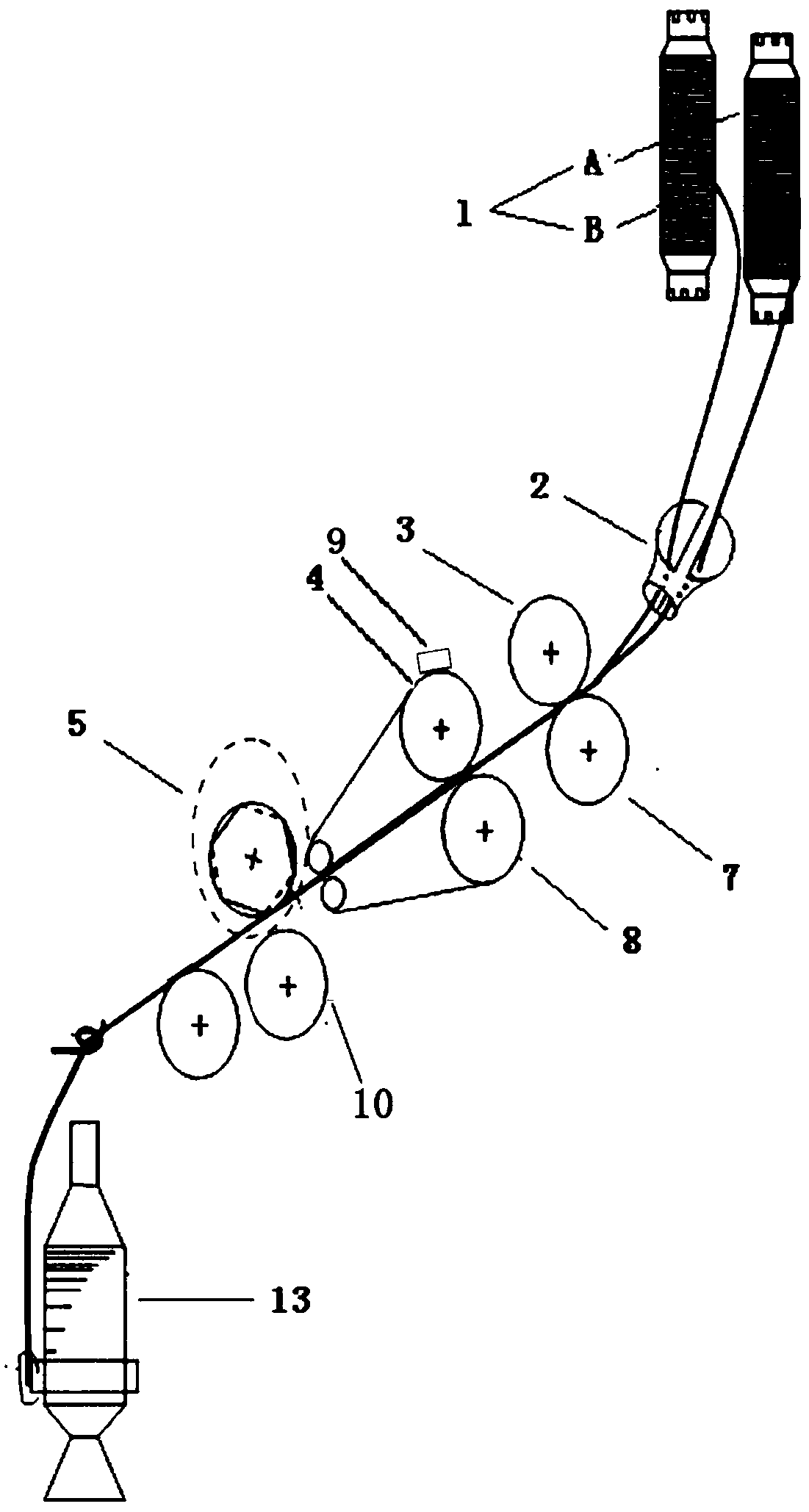 Novel spinning device