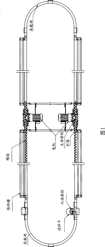 Spiral movable feeding system